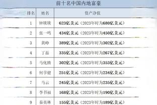 Duy nhất bản địa? Tỷ lệ chiếm hữu hiệp này của Hồ Kim Thu và tỷ lệ trúng đích thực đều nằm trong top 10 tiền đạo.